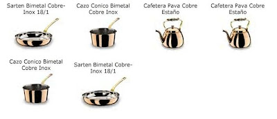 CARL Menaje de Cocina Línea de Profesional