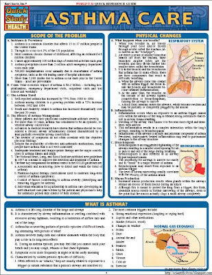 Download Free Book Series: BarCharts QuickStudy Asthma Care