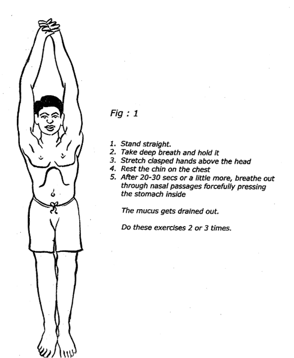 Muscle Strengthening Respiratory Muscle Strengthening Exercises