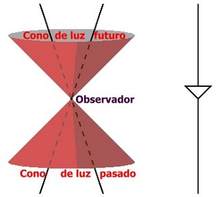 [litecone.JPG]