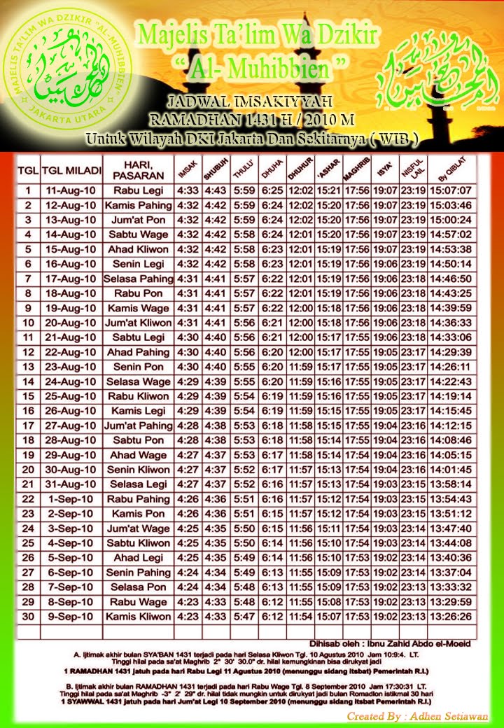 Имсак это. Календарь рамазан 2023 год в москве. Имсак это. Имсак это. Календарь месяц рамазан.