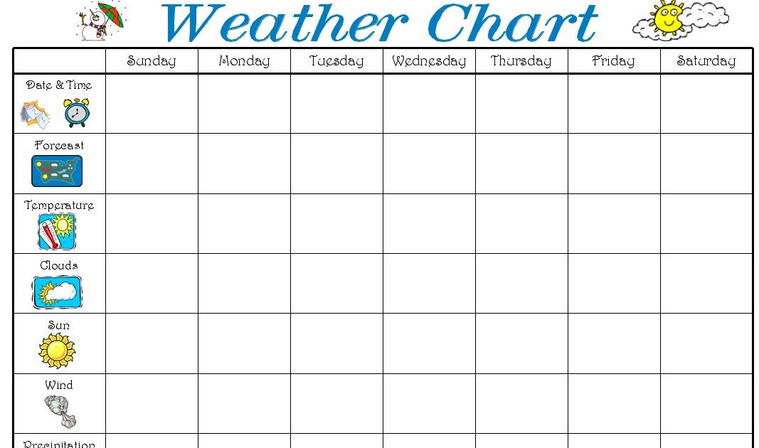 Notebooking Nook: Freebie - Weather Chart