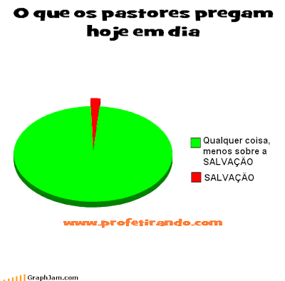 c21fcd6e 009c 4511 bda3 ea053c9b484d Graficamente Correto [34]