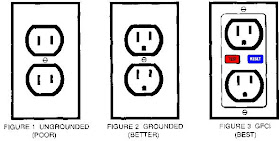 ELECTRICAL DESIGN II- INDUSTRIAL INSTALLATION