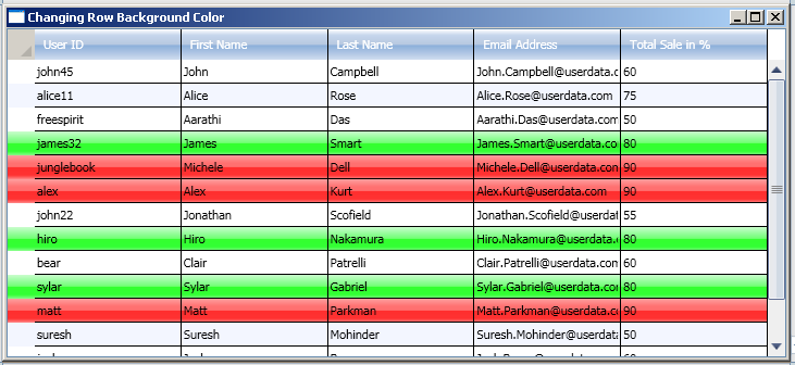 Wpf Datagrid Color _ C# Datagrid Cell Color – Silke Nolden