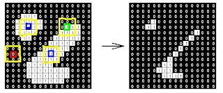 Text Dilation Matlab Chillmania: Matlab Code for Dilation and Erosion