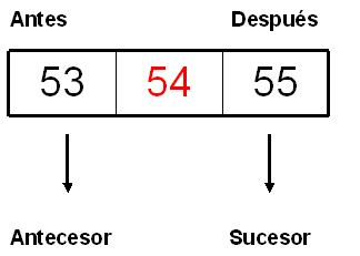 ley de chargaff - ¿Qué puede aprender de sus críticos?