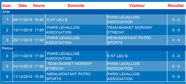 Minimes Région Paris Levallois Basket: Calendrier et poule de la Minimes Région Paris Levallois Basket: Calendrier et poule de la