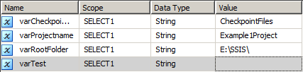 BI Future Blog: SSIS : Six Scenarios and a best practice for the SSIS ...