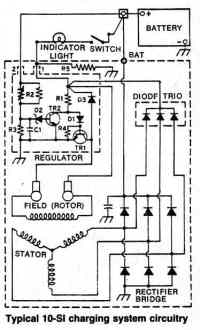 Diagrama electrico de alternador ford #5