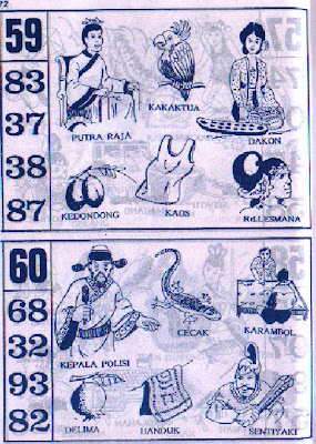 pasang togel internet