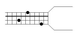 Gambar Kunci Gitar Bass Lengkap