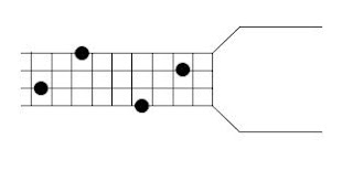 Gambar Kunci Gitar Bass Lengkap