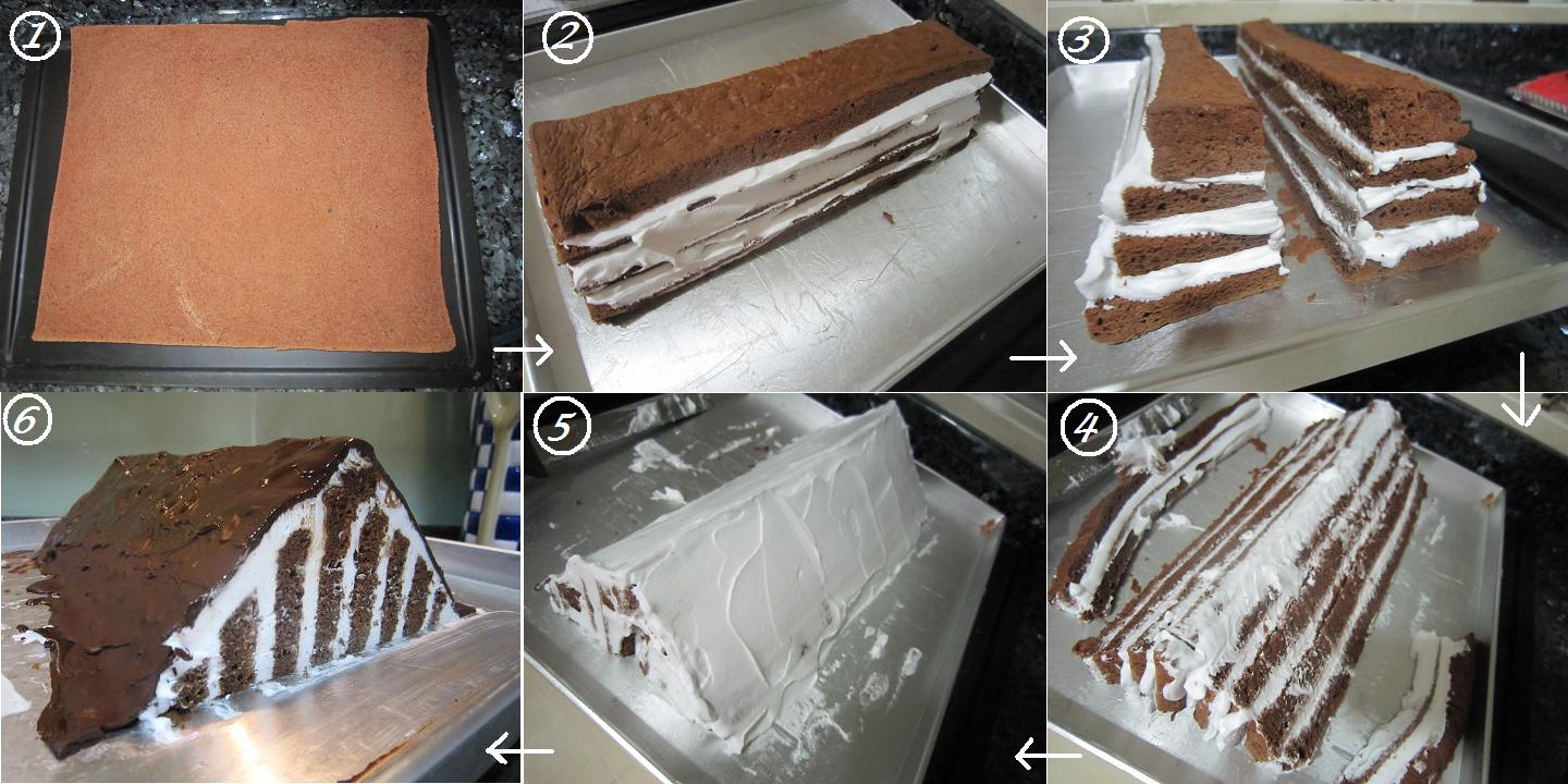 Honey Bee Sweets Over the roof, Roof Top Cake