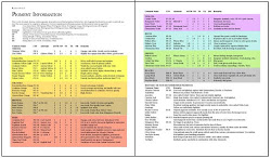lightfastness colored chart pigment thoughts final pencils
