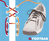 Different Ways to Tie Your Sneakers Shoe Laces, Different Types of Shoe Lace Knots, Iba Ibang Paraan ng Pagtatali ng Sintas ng Sapatos