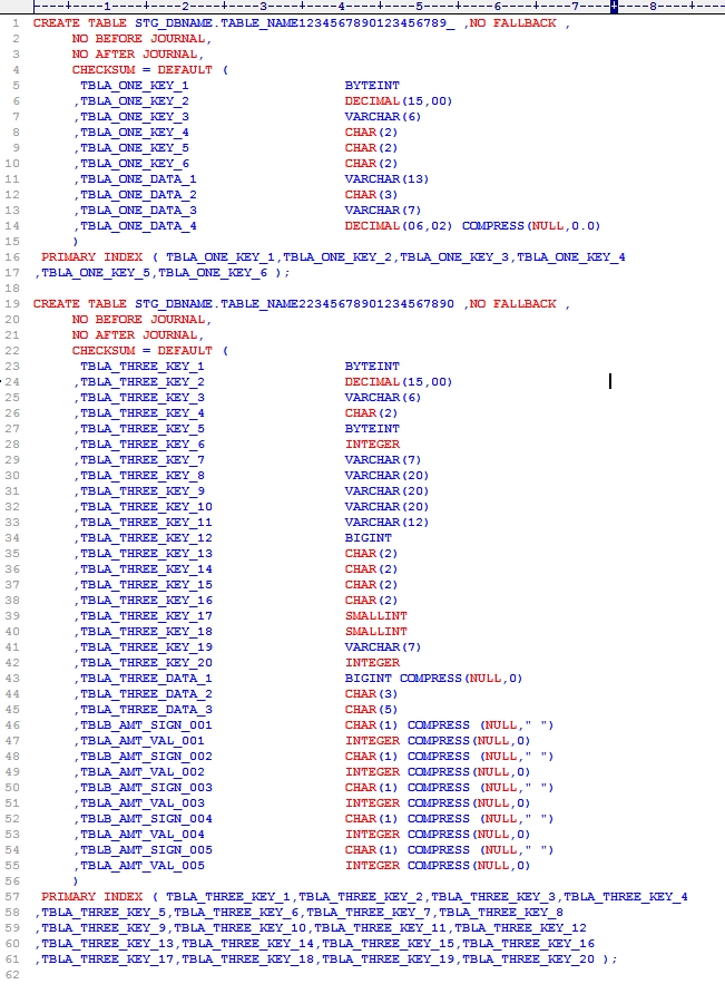Convert COBOL copybook to Tedata DDL