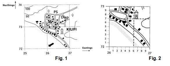 Map Reading Skills Geography Geography: Notes On Map Reading