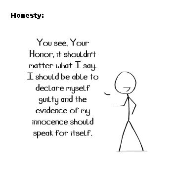 honesty poem poetry poems word whether policy always healthy english define