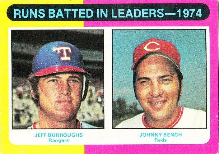 1975 Topps (it's far out, man): #308 - RBI Leaders