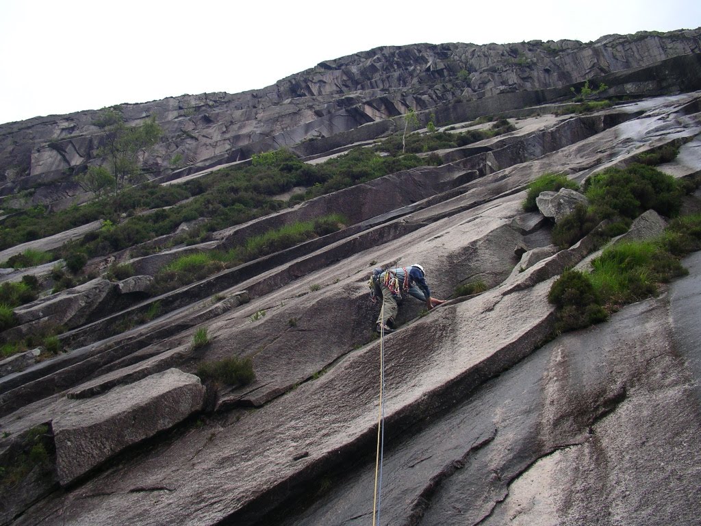 Scotland Outside Warmer, Wetter and Muddier! Mountain Biking Loch