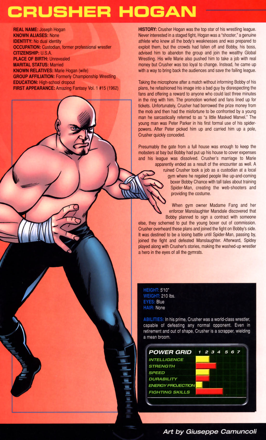 Read online Official Handbook of the Marvel Universe: Spider-Man 2005 comic -  Issue # Full - 18
