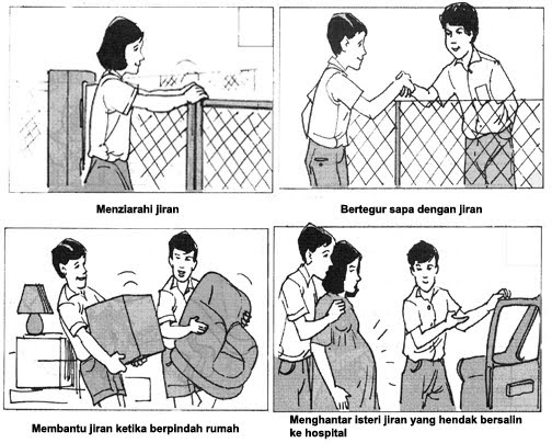 Bahasa Melayu Bahasa Malaysia Pmr Spm Karangan Berpandu Bahasa Melayu Bahasa Malaysia Pmr Spm Karangan Berpandu