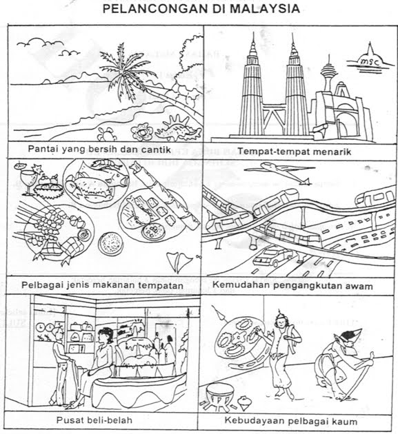 Bahasa Melayu Bahasa Malaysia PMR SPM: Karangan Berpandu 2