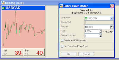 Entry limit. Стоп лимит. Фигура прямоугольник в трейдинге. Entry limit. Entry limit.