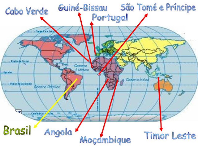 Praticando Português: A Língua Portuguesa