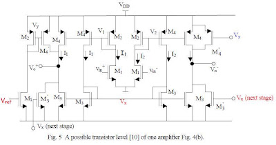 CAF: Common-Mode Control Techniques for Low Voltage Continuous-Time ...