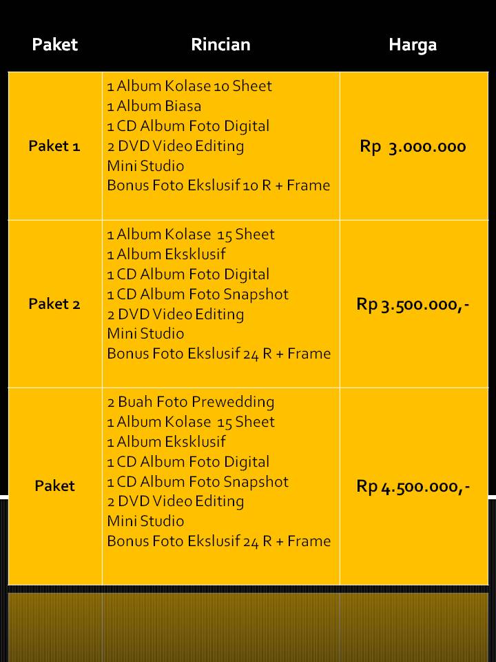 Paket Foto dan Video Wedding  LALA CATERING WEDDING