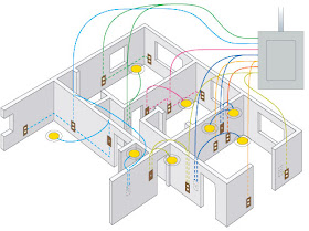 Building Construction & Remodelling: What Type of Electrical Wire to
