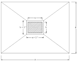 Constructor Civil: ZAPATA AISLADA: Construcción de Edificios.