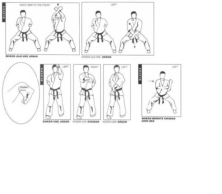 Карта ганкаку каратэ