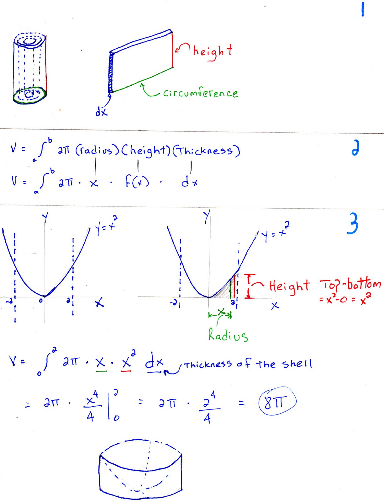 Calculus Help: Calculus- Finding Volume By Cylindrical Shells