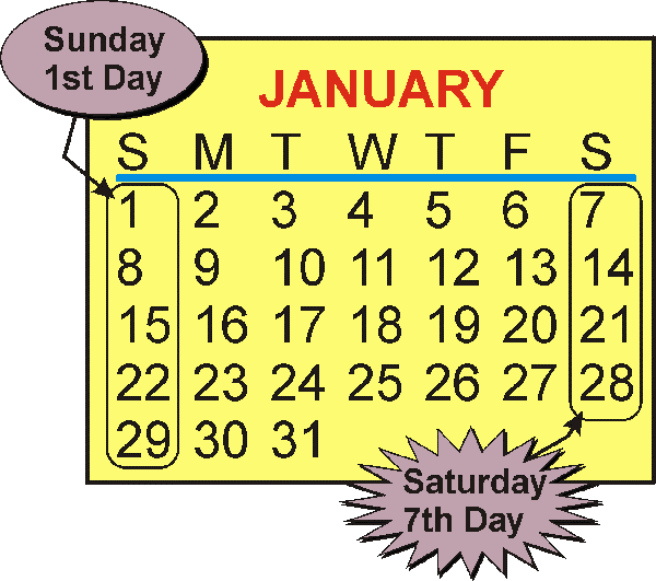 My Favorite Things 11 Goals for 2011