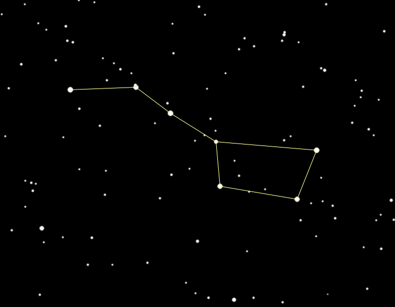 big dipper constellation clip art - photo #13