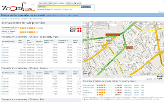 Zoomf Property Search Enhancements