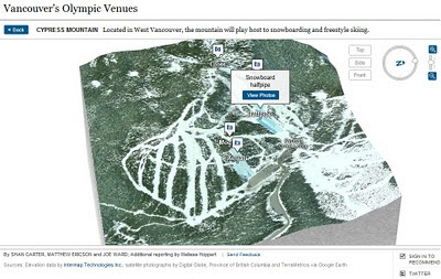 New York Times Olympic Venues Mapped - 3D Animated Halfpipe
