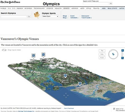 New York Times Olympic Venues Mapped - 3D Animated