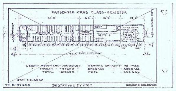 Doodlebug's original blue print ~