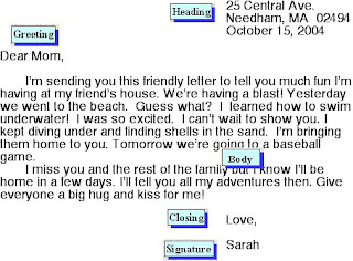 How to write an application letter 6th grade