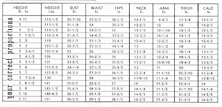 Tenths To Inches Chart