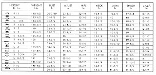 Tenth Of An Inch Chart