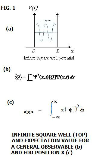 quantum physics calculator quantum physics calculator