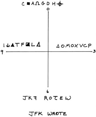 Zodiac Killer