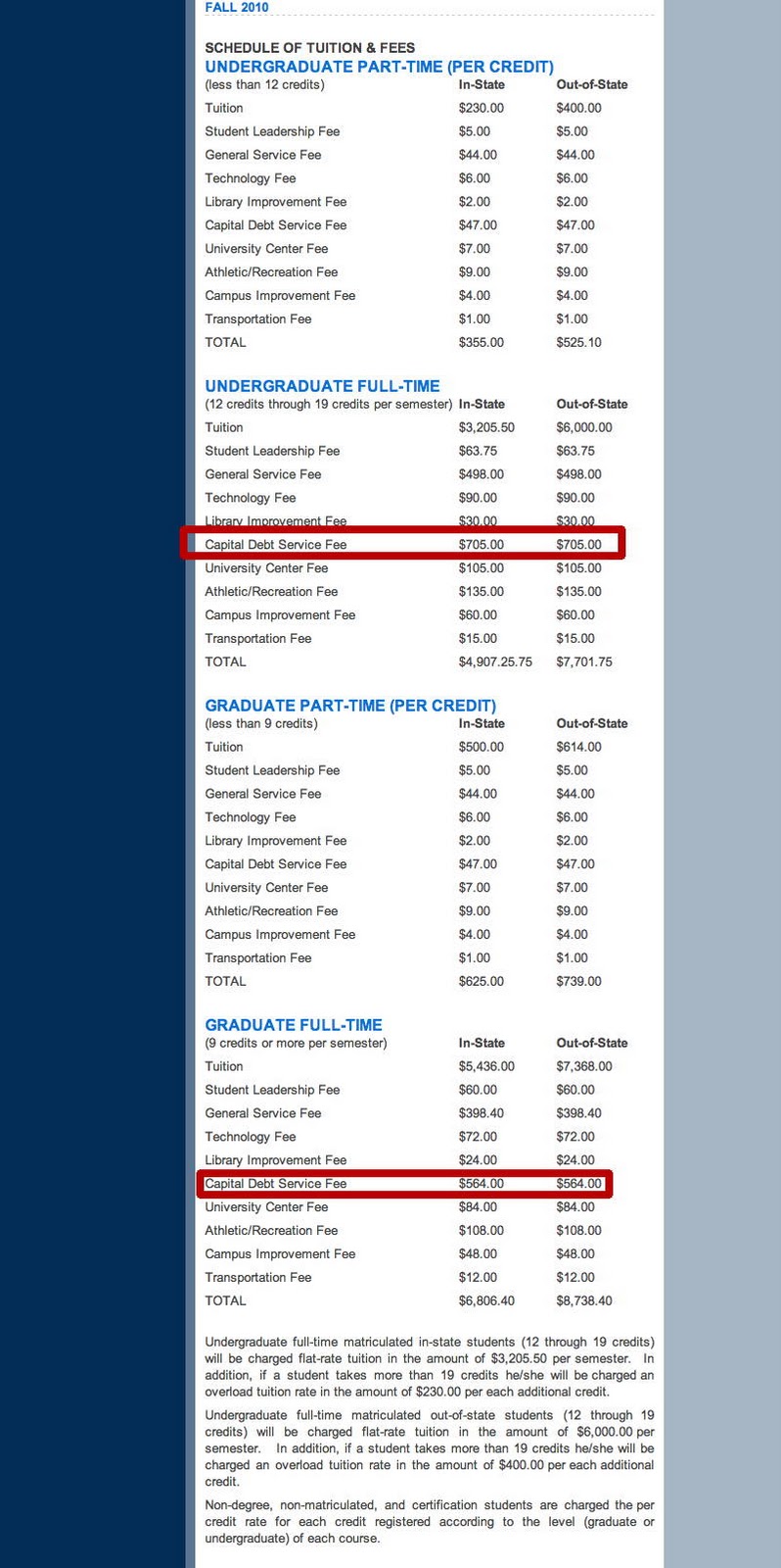 Take Back Kean If you don't believe us on this one, TAKE A LOOK AT THE