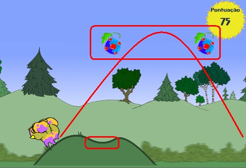 Turmac Rolinho de Turmac / Guias de Neopets