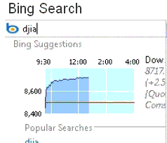 BlogPandit Internet Explorer IE add-on for Bing search